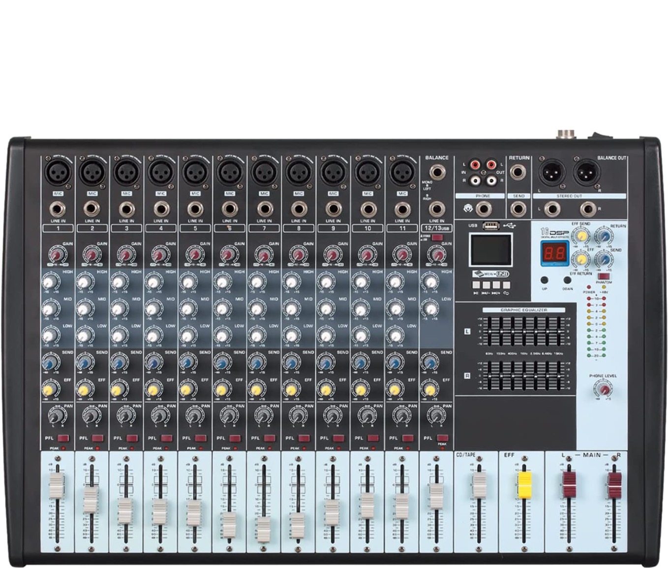 12-Channel Audio Mixer with DJ Sound Controller Interface